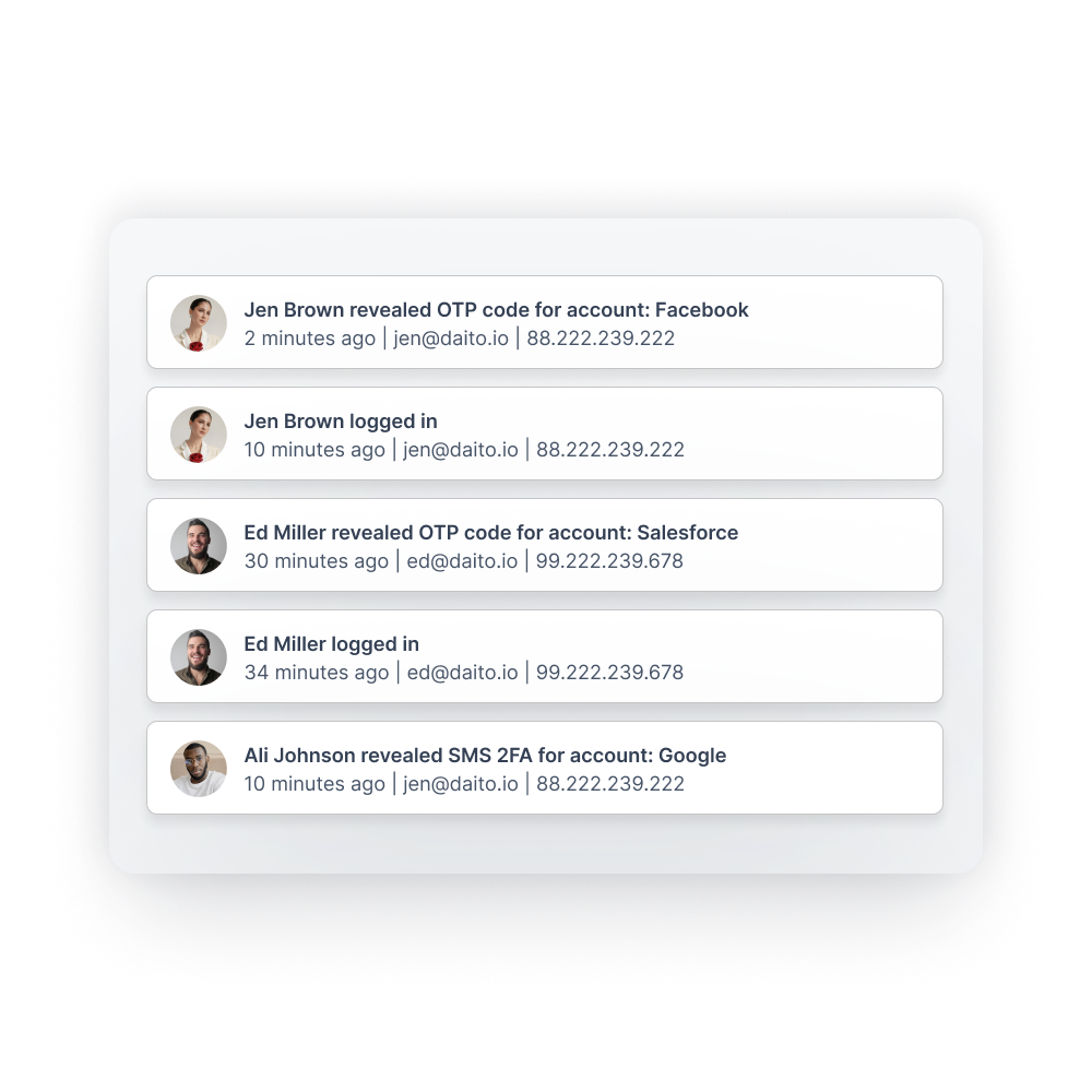 Audit logs to track user events