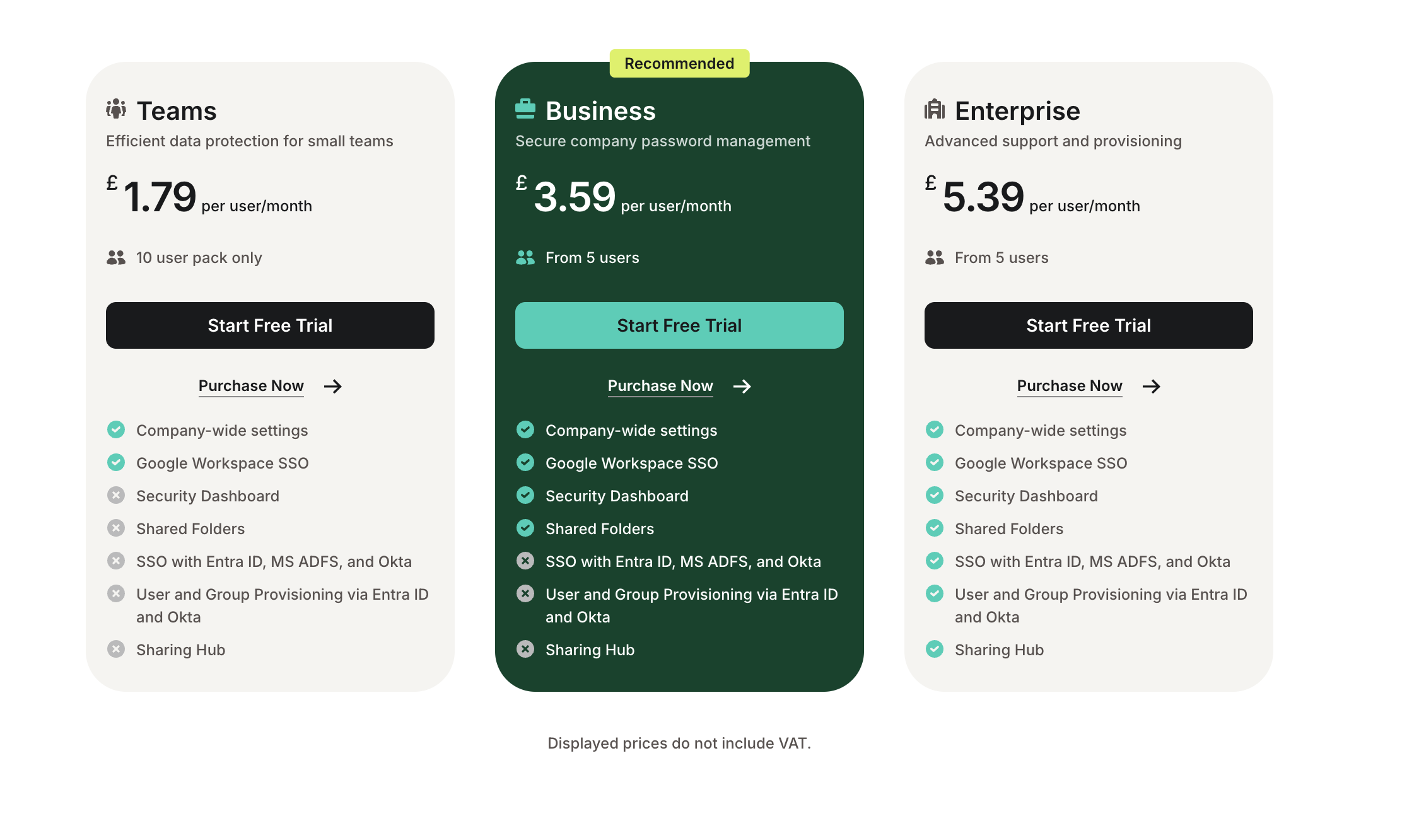 Nordpass pricing Nordpass pricing